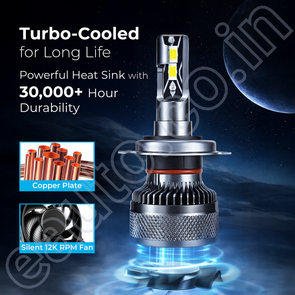 BikeXNeo Power Beam Pro 48W Motorcycle LED Headlight Bulb – India’s Most Powerful | 1 Year Warranty | Universal H4 Fit | Waterproof