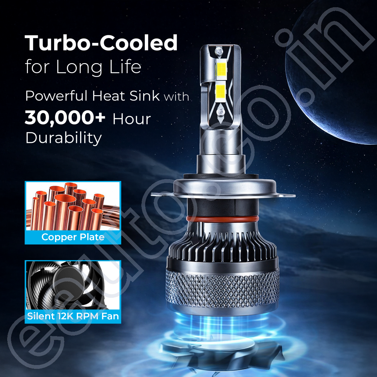 BikeXNeo Power Beam Pro 48W Motorcycle LED Headlight Bulb – India’s Most Powerful | 1 Year Warranty | Universal H4 Fit | Waterproof