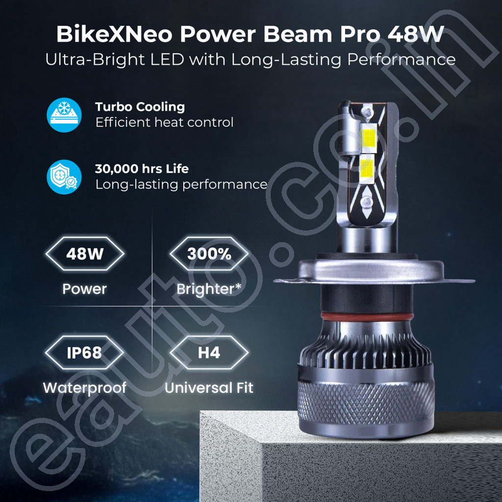 BikeXNeo Power Beam Pro 48W Motorcycle LED Headlight Bulb – India’s Most Powerful | 1 Year Warranty | Universal H4 Fit | Waterproof