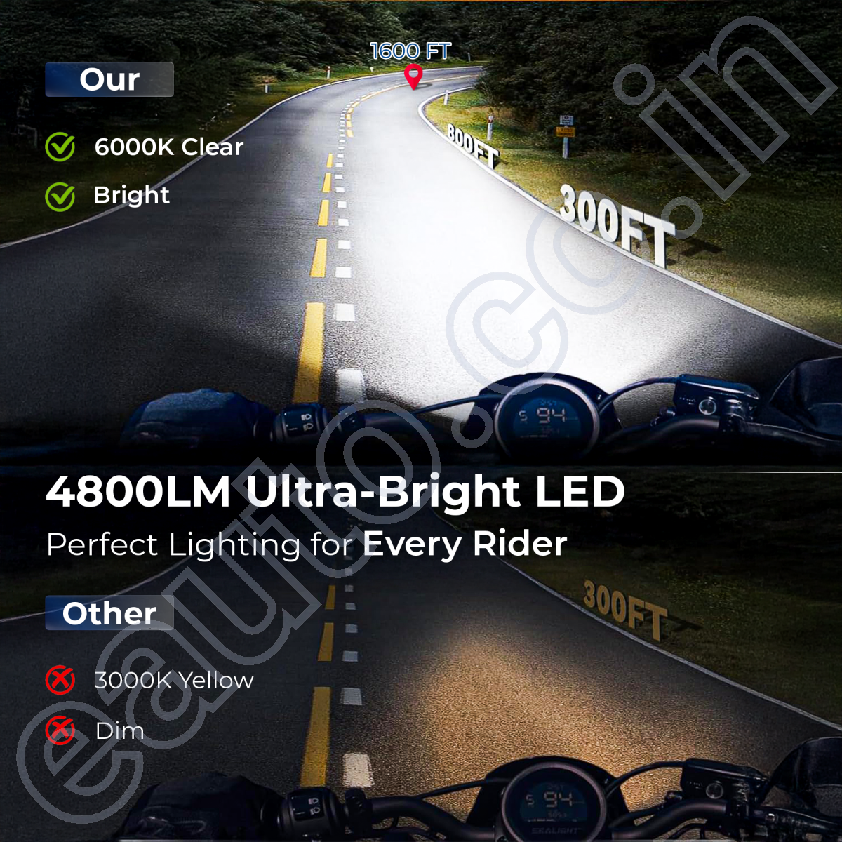BikeXNeo Power Beam Pro 48W Motorcycle LED Headlight Bulb – India’s Most Powerful | 1 Year Warranty | Universal H4 Fit | Waterproof