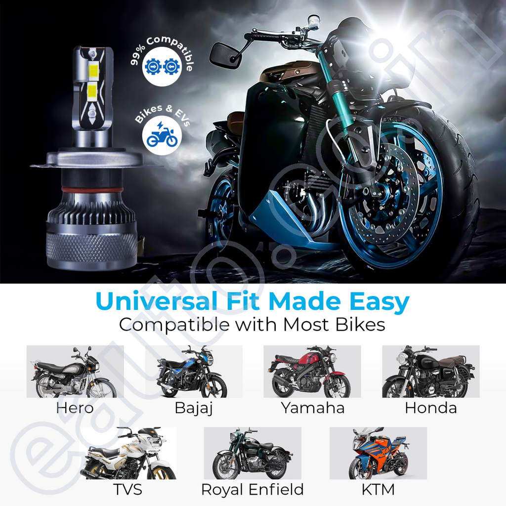 BikeXNeo Power Beam Pro 48W Motorcycle LED Headlight Bulb – India’s Most Powerful | 1 Year Warranty | Universal H4 Fit | Waterproof